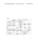 Method and system for using renewable energy sources diagram and image