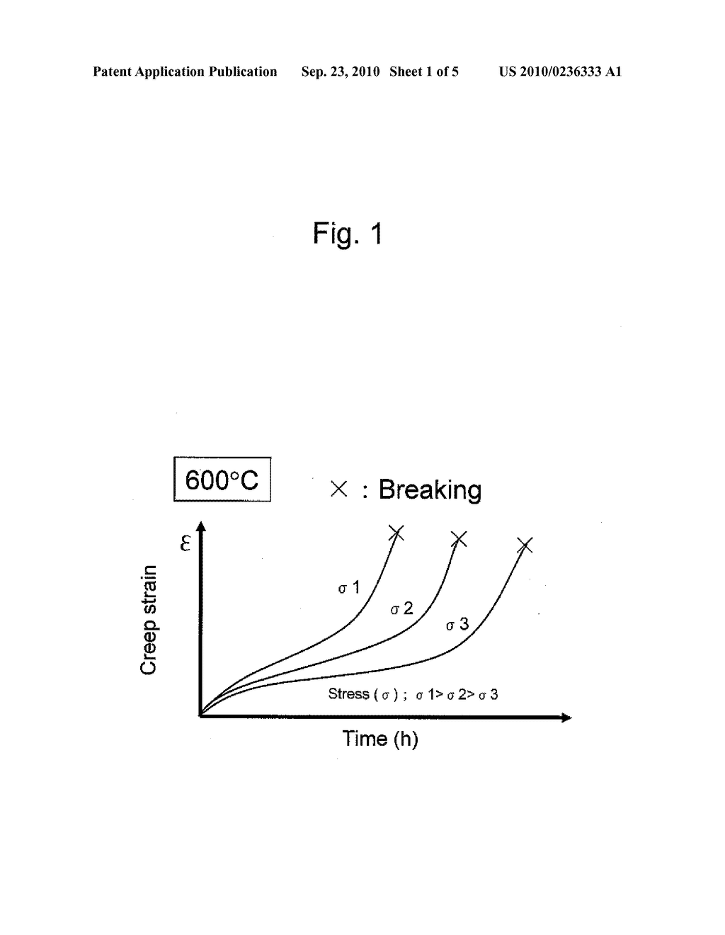 METHOD FOR ASSESSING REMAINING LIFESPAN OF BOLT USED AT HIGH TEMPERATURES - diagram, schematic, and image 02