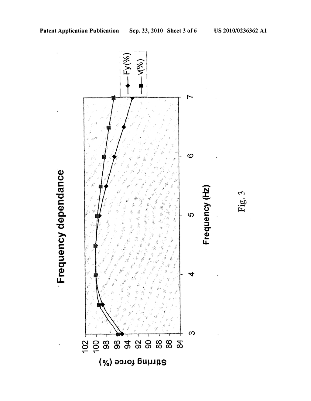 DEVICE FOR SUBMERGING MATERIAL INTO LIQUID METAL BY AN ELECTROMAGNETIC STIRRER - diagram, schematic, and image 04