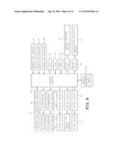 PUNCH DATA GENERATING DEVICE AND COMPUTER READABLE MEDIUM STORING PUNCH DATA GENERATING PROGRAM diagram and image