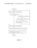 PUNCH DATA GENERATING DEVICE AND COMPUTER READABLE MEDIUM STORING PUNCH DATA GENERATING PROGRAM diagram and image