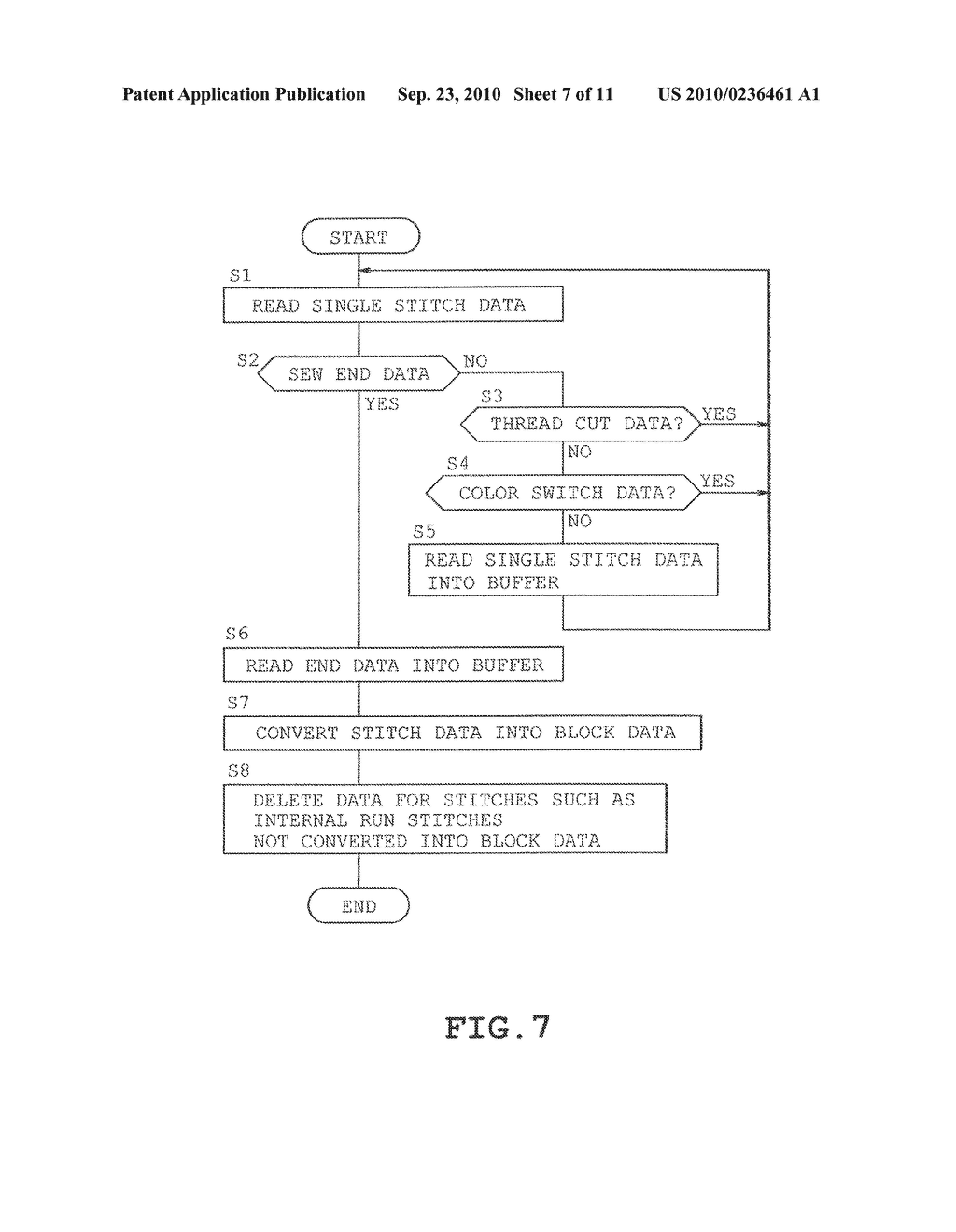 PUNCH DATA GENERATING DEVICE AND COMPUTER READABLE MEDIUM STORING PUNCH DATA GENERATING PROGRAM - diagram, schematic, and image 08