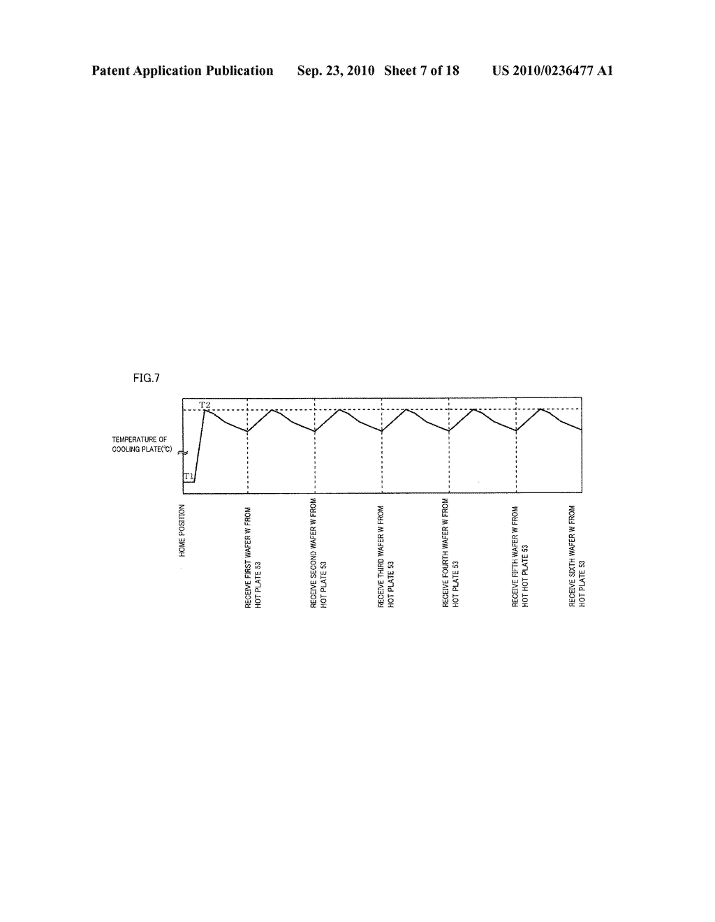 HEAT TREATMENT APPARATUS, HEAT TREATMENT METHOD, AND RECORDING MEDIUM STORING COMPUTER PROGRAM CARRYING OUT THE SAME - diagram, schematic, and image 08