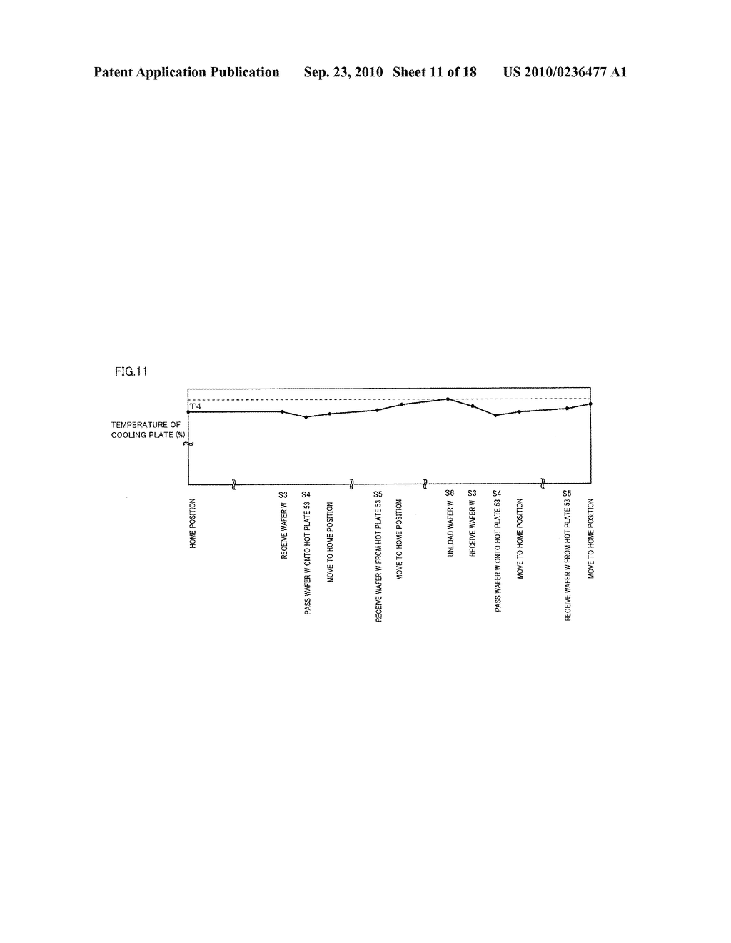 HEAT TREATMENT APPARATUS, HEAT TREATMENT METHOD, AND RECORDING MEDIUM STORING COMPUTER PROGRAM CARRYING OUT THE SAME - diagram, schematic, and image 12