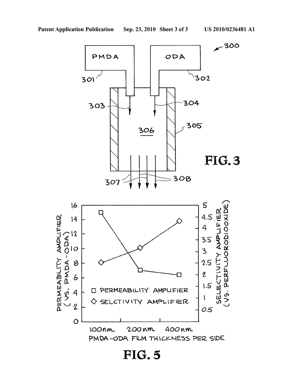 Preparation of Membranes Using Solvent-Less Vapor Deposition Followed by In-Situ Polymerization - diagram, schematic, and image 04