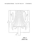 CHEMICAL VAPOR DEPOSITION REACTOR HAVING MULTIPLE INLETS diagram and image