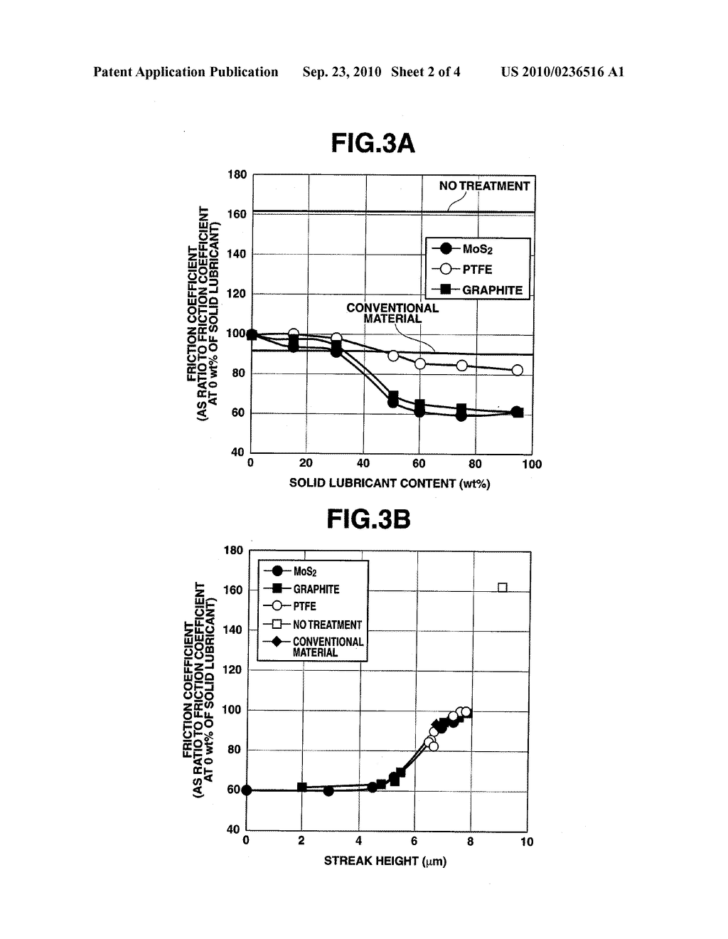 Piston for Internal Combustion Engine and Piston Surface Treatment Method - diagram, schematic, and image 03