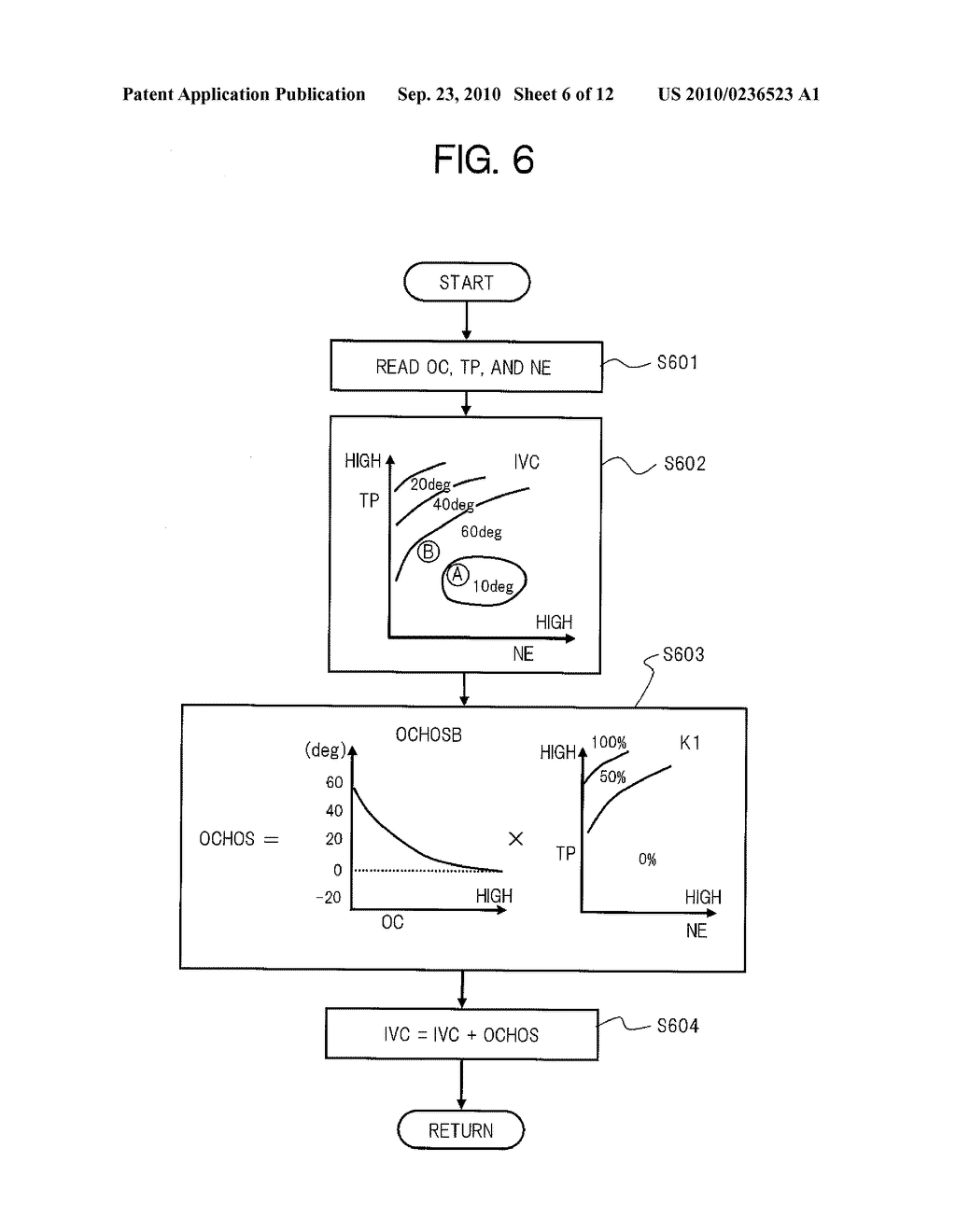 APPARATUS FOR AND METHOD OF CONTROLLING INTERNAL COMBUSTION ENGINE - diagram, schematic, and image 07