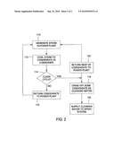 CLEANING SYSTEM AND METHOD FOR AIR-COOLED CONDENSER BUNDLES diagram and image