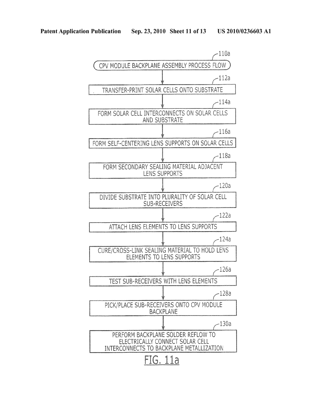 Concentrator-Type Photovoltaic (CPV) Modules, Receiver and Sub-Receivers and Methods of Forming Same - diagram, schematic, and image 12