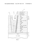 Integrated Semiconductor Structure with a Solar Cell and a Bypass Diode diagram and image