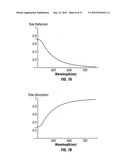 INTERFEROMETRIC PHOTOVOLTAIC CELL diagram and image