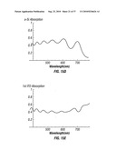 INTERFEROMETRIC PHOTOVOLTAIC CELL diagram and image