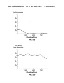 INTERFEROMETRIC PHOTOVOLTAIC CELL diagram and image