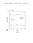 CHEMICAL VAPOR DEPOSITION OF CuInxGa1-x(SeyS1-y)2 THIN FILMS AND USES THEREOF diagram and image