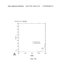 CHEMICAL VAPOR DEPOSITION OF CuInxGa1-x(SeyS1-y)2 THIN FILMS AND USES THEREOF diagram and image