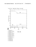 CHEMICAL VAPOR DEPOSITION OF CuInxGa1-x(SeyS1-y)2 THIN FILMS AND USES THEREOF diagram and image