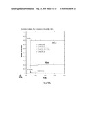 CHEMICAL VAPOR DEPOSITION OF CuInxGa1-x(SeyS1-y)2 THIN FILMS AND USES THEREOF diagram and image