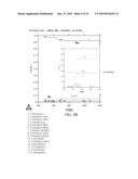 CHEMICAL VAPOR DEPOSITION OF CuInxGa1-x(SeyS1-y)2 THIN FILMS AND USES THEREOF diagram and image