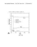 CHEMICAL VAPOR DEPOSITION OF CuInxGa1-x(SeyS1-y)2 THIN FILMS AND USES THEREOF diagram and image