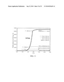 CHEMICAL VAPOR DEPOSITION OF CuInxGa1-x(SeyS1-y)2 THIN FILMS AND USES THEREOF diagram and image