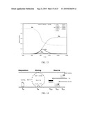 CHEMICAL VAPOR DEPOSITION OF CuInxGa1-x(SeyS1-y)2 THIN FILMS AND USES THEREOF diagram and image