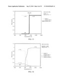 CHEMICAL VAPOR DEPOSITION OF CuInxGa1-x(SeyS1-y)2 THIN FILMS AND USES THEREOF diagram and image