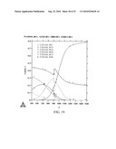 CHEMICAL VAPOR DEPOSITION OF CuInxGa1-x(SeyS1-y)2 THIN FILMS AND USES THEREOF diagram and image