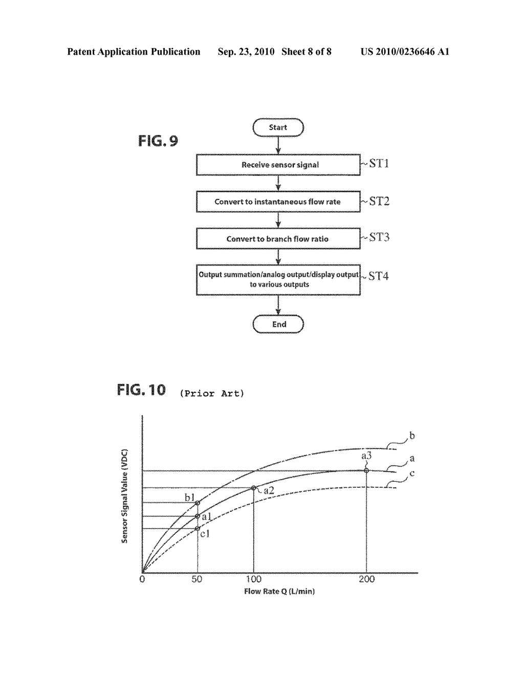 FLOW METER ADJUSTING METHOD, FLOW RATE MEASURING DEVICE AND ADJUSTMENT DATA CONTROLLING SYSTEM - diagram, schematic, and image 09