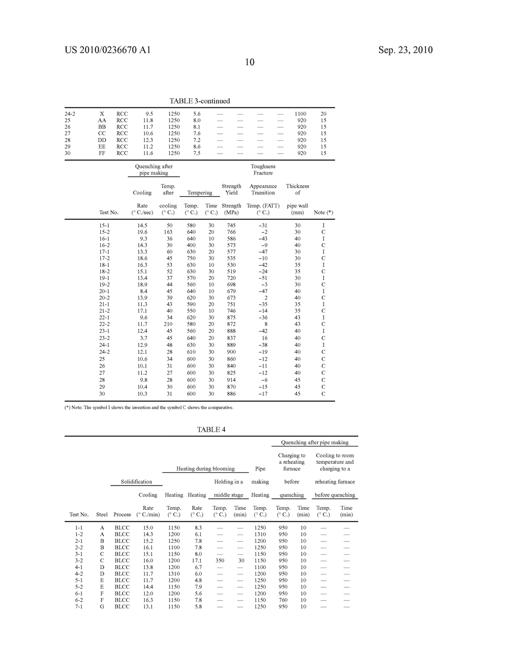 HEAVY WALL SEAMLESS STEEL PIPE FOR LINE PIPE AND A MANUFACTURING METHOD THEREOF - diagram, schematic, and image 11