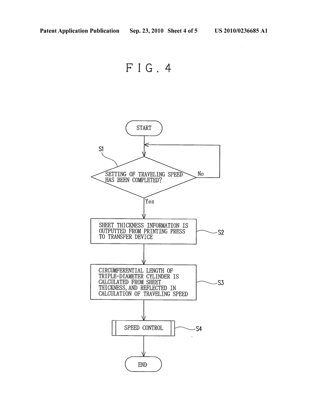 Transfer Device and Transfer Method for Printed Sheets of Paper - diagram, schematic, and image 05