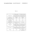 PREPREG MANUFACTURING DEVICE diagram and image