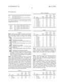 PROCESS FOR THE PRODUCTION OF A CELLULOSIC PRODUCT diagram and image