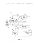 Heating system for a vehicle diagram and image