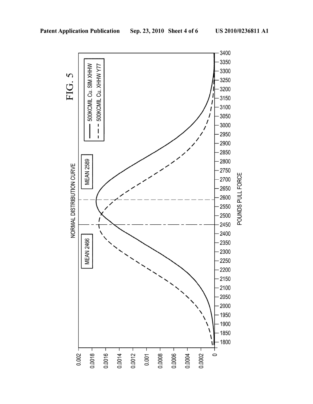 Electrical Cable Having Crosslinked Insulation With Internal Pulling Lubricant - diagram, schematic, and image 05