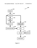 METHOD AND SYSTEM FOR FLUID PURIFICATION AND ANALYSIS diagram and image