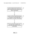 Controlling Connectivity of a Wireless Smart Card Reader diagram and image