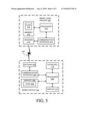 Controlling Connectivity of a Wireless Smart Card Reader diagram and image