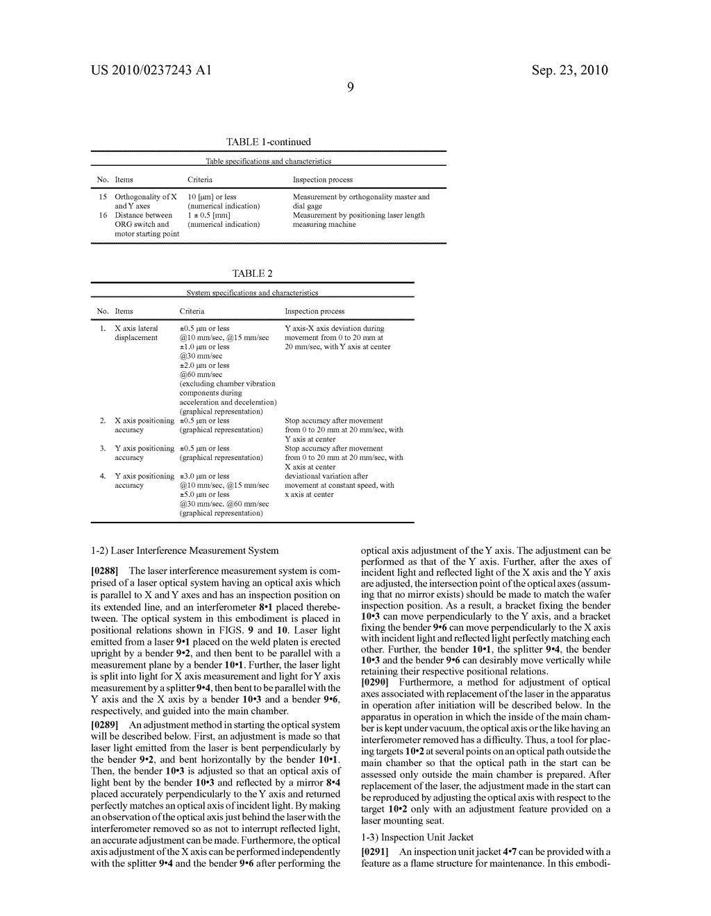 Testing apparatus using charged particles and device manufacturing method using the testing apparatus - diagram, schematic, and image 160