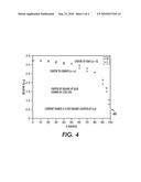 CURRENT-ACTUATED-DISPLAY BACKPLANE TESTER AND METHOD diagram and image