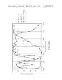 IR sensing device diagram and image