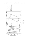 IR sensing device diagram and image