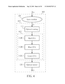 IR sensing device diagram and image