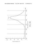 IR sensing device diagram and image