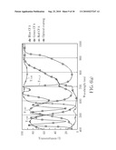 IR sensing device diagram and image