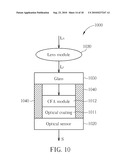 IR sensing device diagram and image