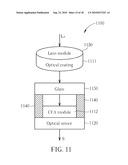 IR sensing device diagram and image