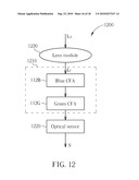 IR sensing device diagram and image