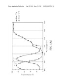 IR sensing device diagram and image