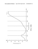 IR sensing device diagram and image